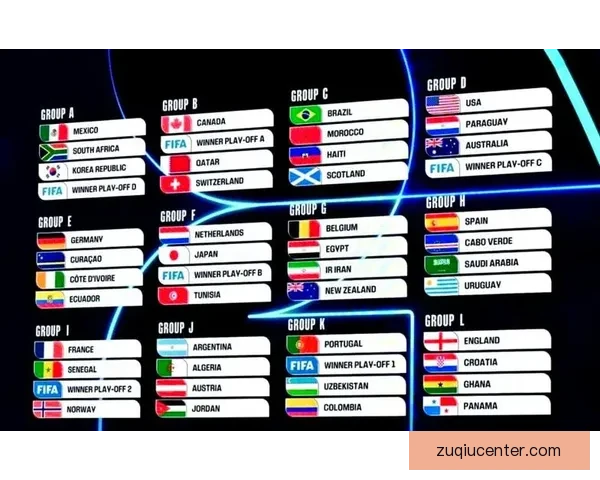 世界杯竞猜赔率变动全解析与热门赛果趋势深度分析