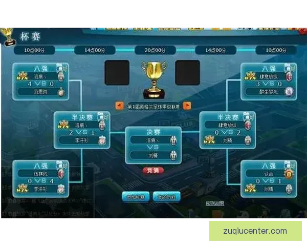 足球竞猜官网权威指南热门赛事数据分析与安全投注平台推荐