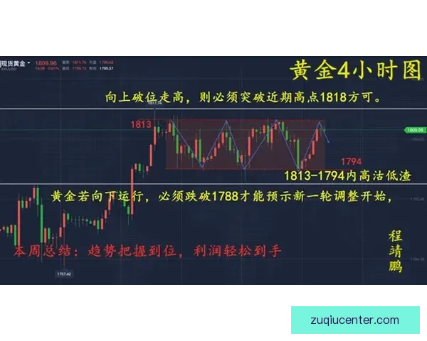精准分析与实战指南：本周足球比赛胜负走势预测解析