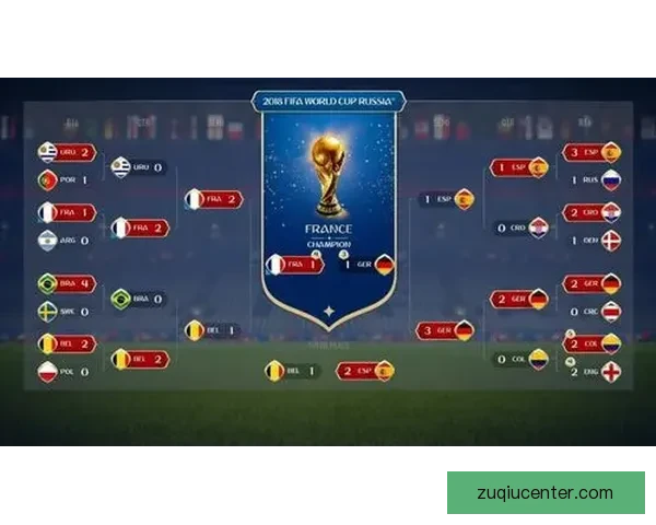 世界杯竞猜赛事推荐 精准分析助你锁定最强冠军团队