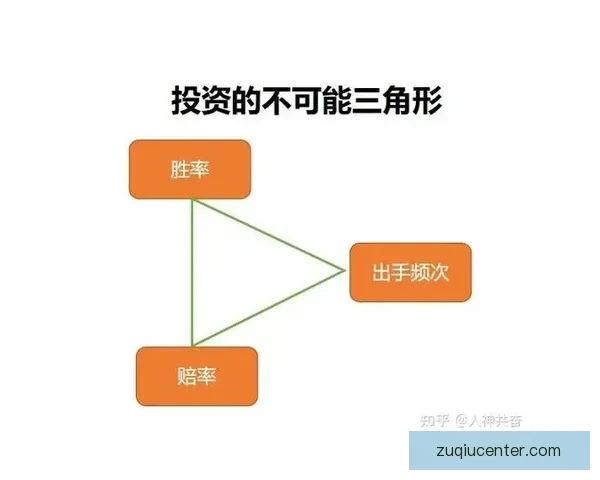 体育竞猜赔率深度解析：如何解读和利用赔率提升投注胜率