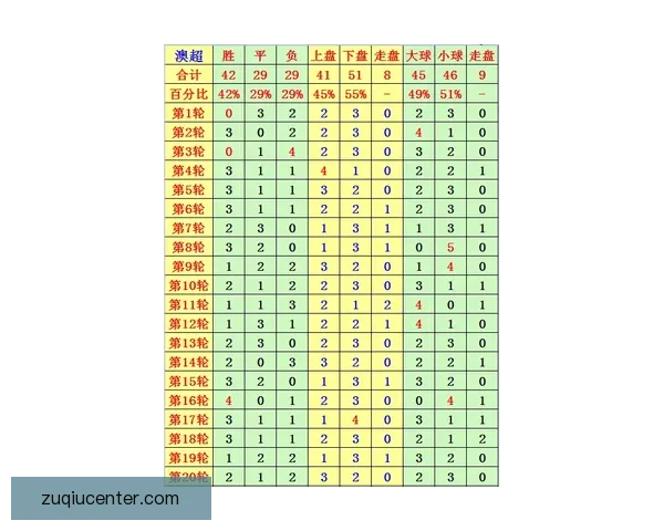 体育竞猜赔率深度解析与投注技巧全面指南