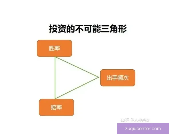 体育竞猜赔率深度解析：如何解读和利用赔率提升投注胜率