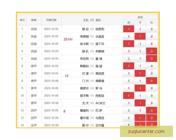 足球竞猜平台全面解析：如何提高竞猜技巧与收益的实用策略
