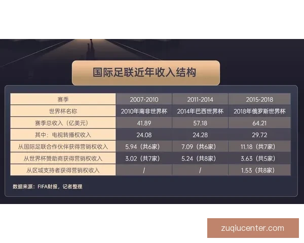 世界杯竞猜游戏高手实战技巧全解析助你稳健提升胜率指南与投注技巧 世界杯竞猜游戏高手实战技巧全解析助你稳健提升胜率指南与投注技巧